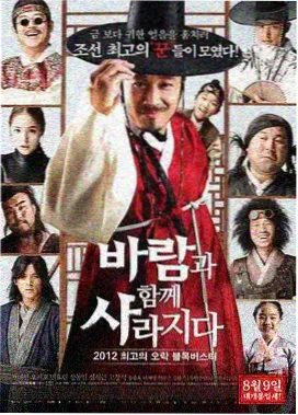 场景复看工序示意缩略图